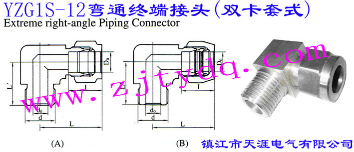 YZG1S-12��ͨ�K�˽��^(�p����ʽ)