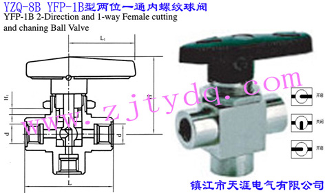 YZQ-8B YFP-1B�̓�λһͨ���ݼy���yYZQ-8B YFP-1B Two-direction and One-way Female Screw Cutting and Chaning Ball Valve