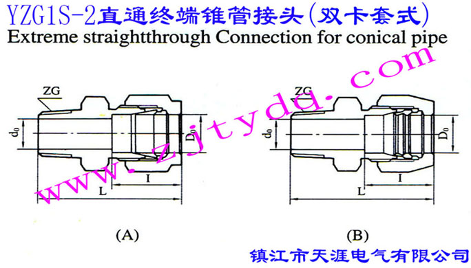 YZG1S-2ֱͨ�K���F�ܽ��^(�p����ʽ)